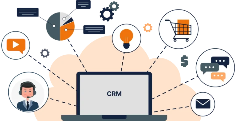 Hidden Costs of Off-the-Shelf CRMs