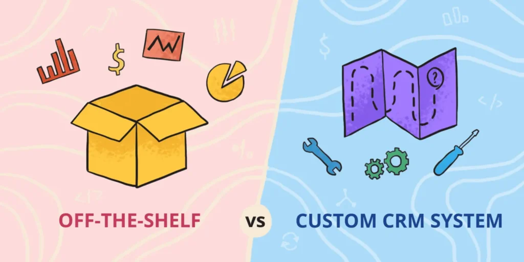 Custom CRM vs Readymade CRM
