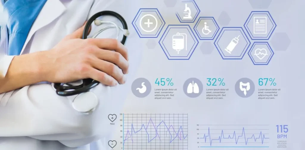 Healthcare CRM