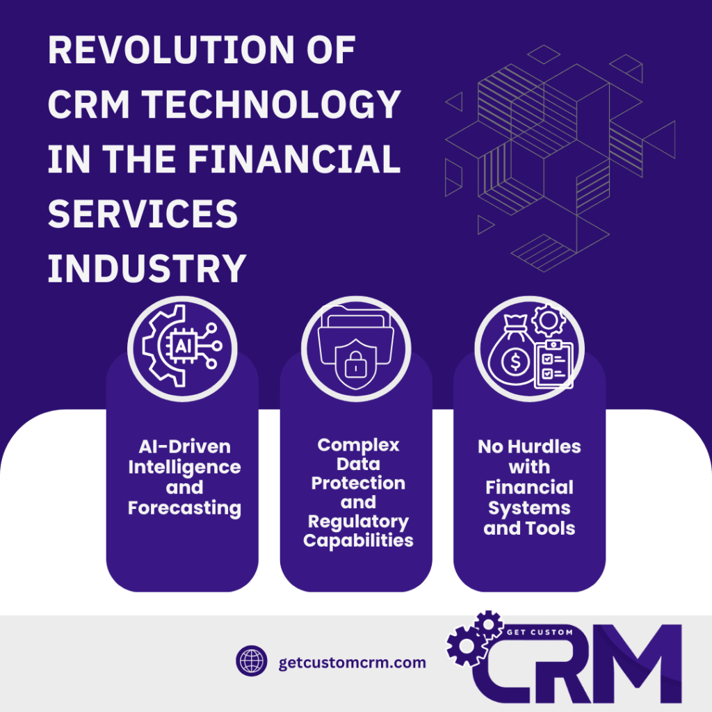 crm for financial services industry