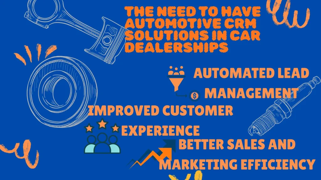 Automotive CRM Solutions